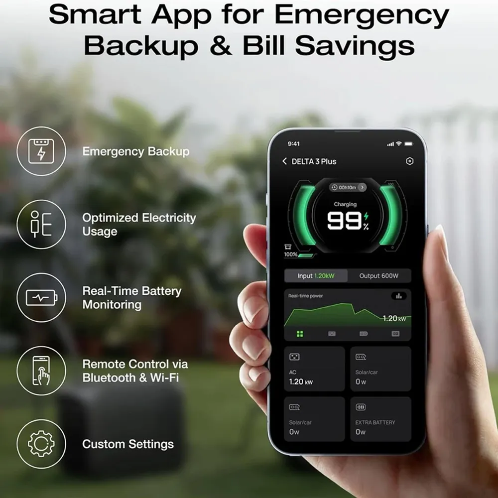 پاور استیشن اکوفلو مدل EcoFlow Delta 3 Max ظرفیت ۲۰۴۸ واتساعت توان خروجی ۴۸۰۰ وات
