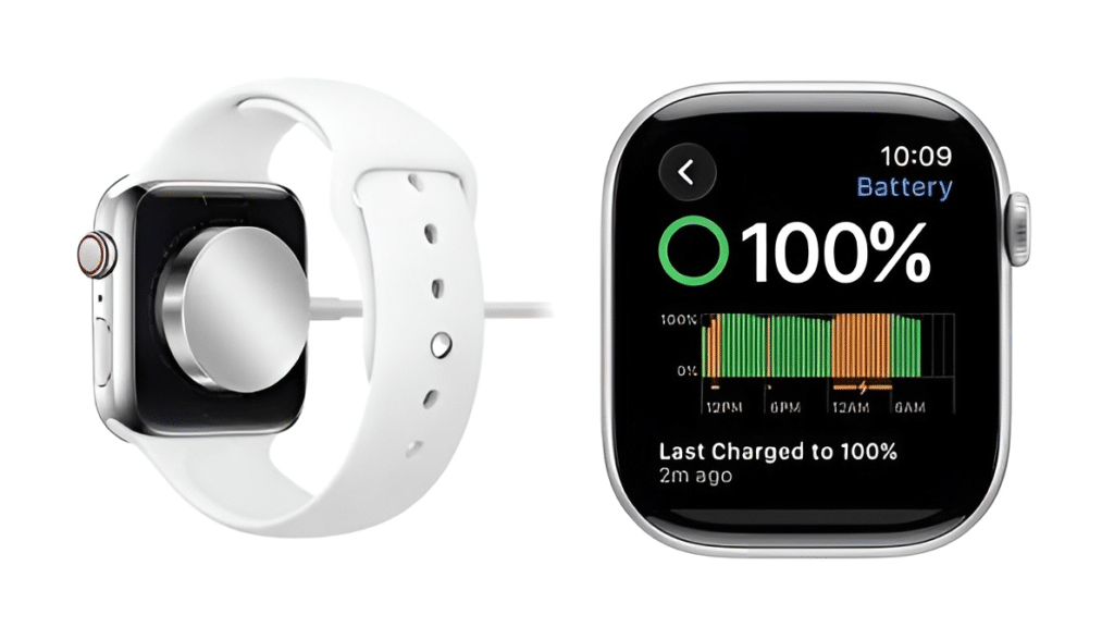 Apple Watch Series 12