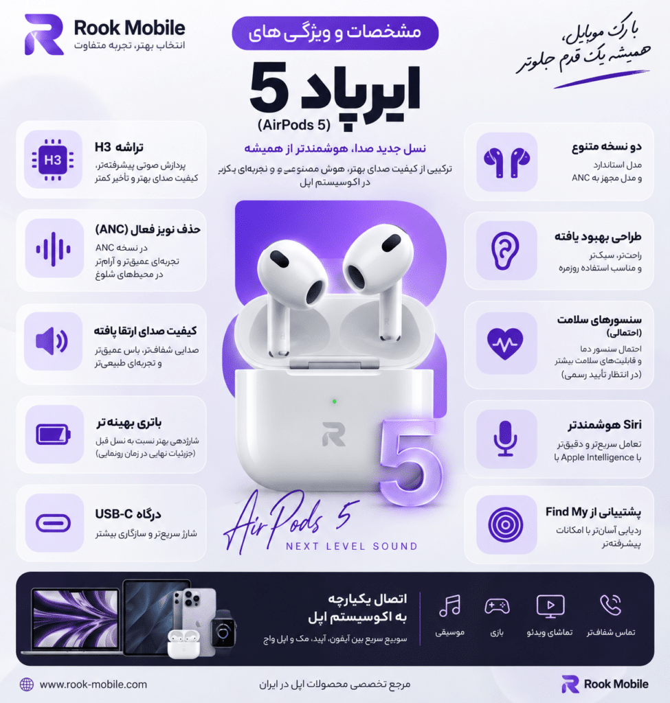 خرید ایرپاد 5
