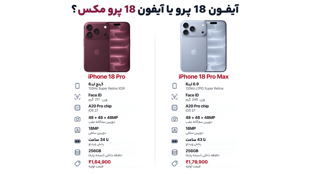 خرید آیفون 18 پرو از رک موبایل