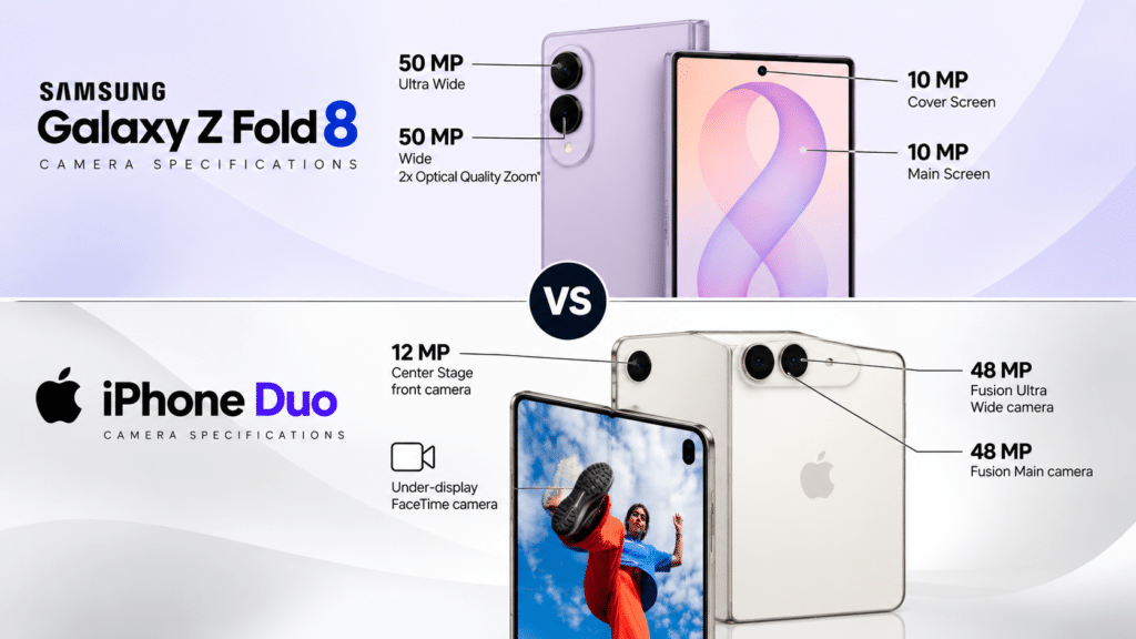مقایسه آیفون Duo و Galaxy Z Fold 8