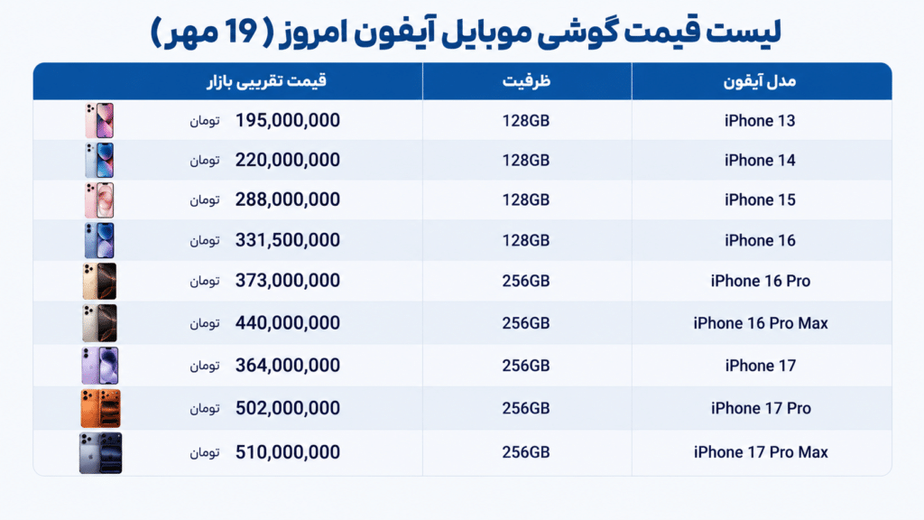 لیست قیمت گوشی موبایل آیفون 18 پرو امروز (19 مهر)