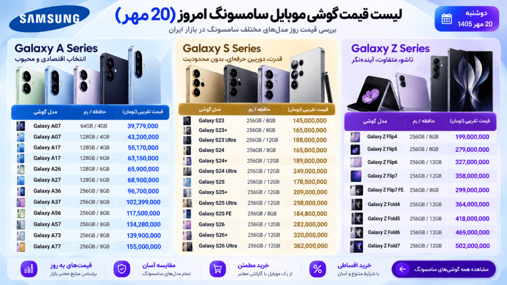 قیمت گوشی شیائومی امروز 20 مهر