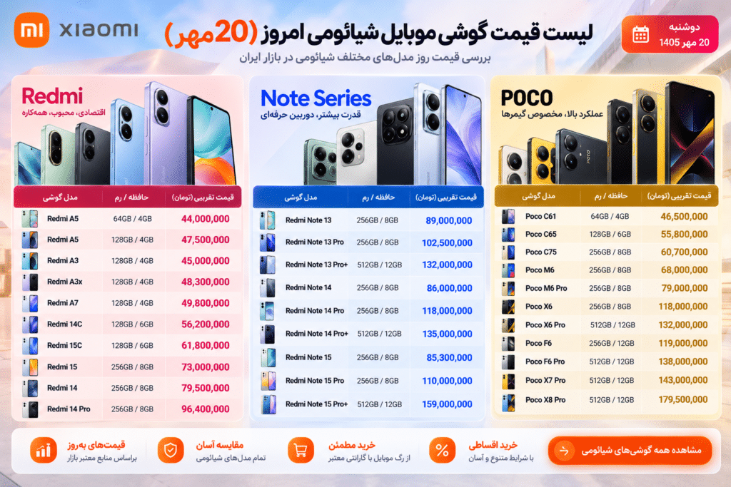 قیمت گوشی شیائومی امروز 20 مهر
