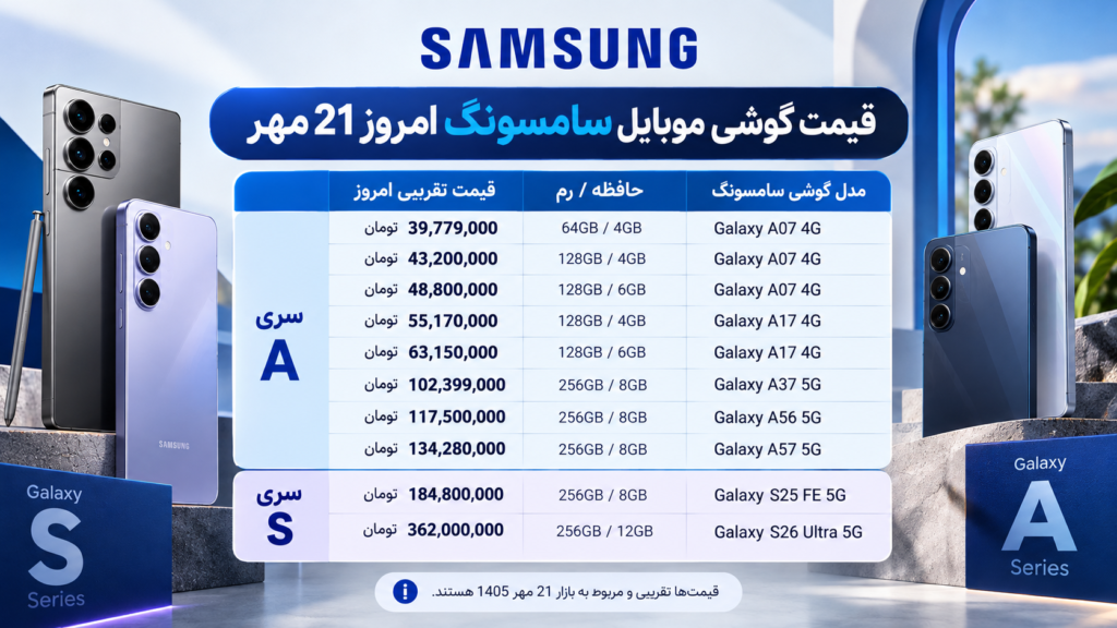 لیست قیمت گوشی موبایل سامسونگ امروز 21 مهر