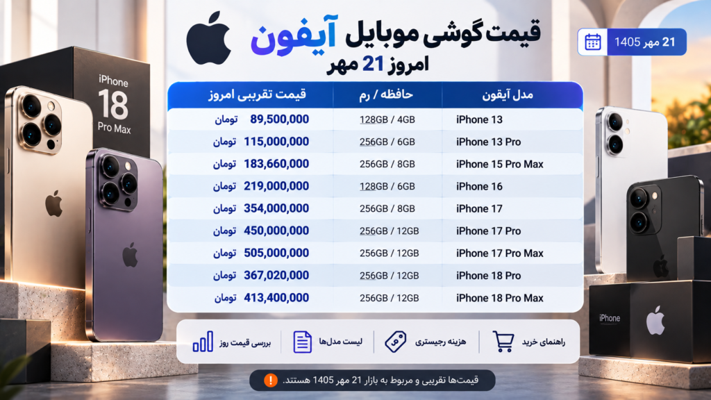 قیمت روز آیفون 18
