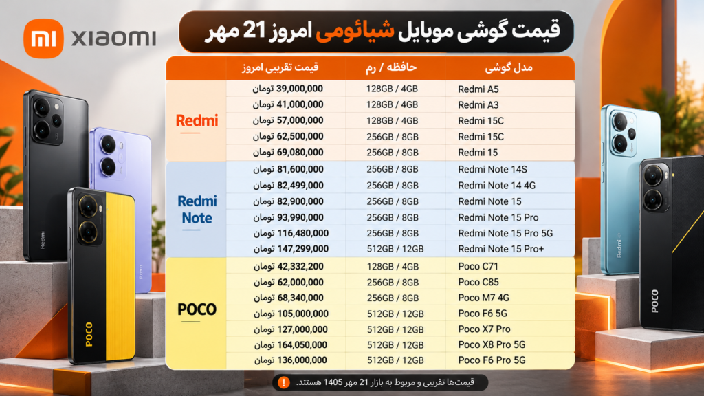 لیست قیمت گوشی موبایل شیائومی امروز 21 مهر
