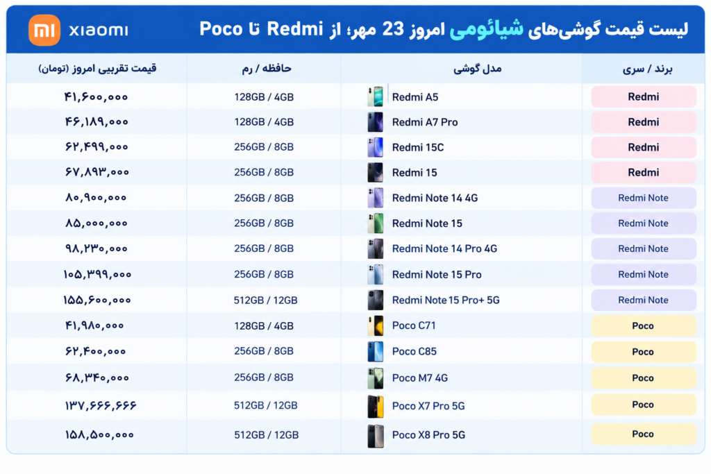 لیست قیمت گوشی موبایل شیائومی امروز 23 مهر 1405