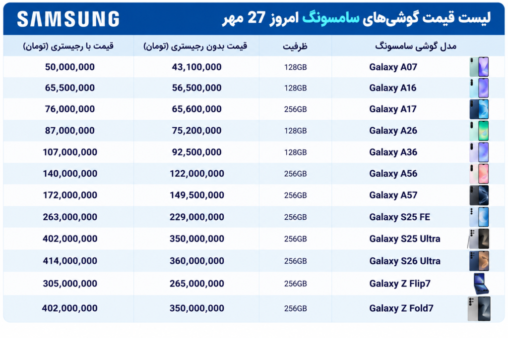 هزینه رجیستری گوشی سامسونگ S26 اولترا