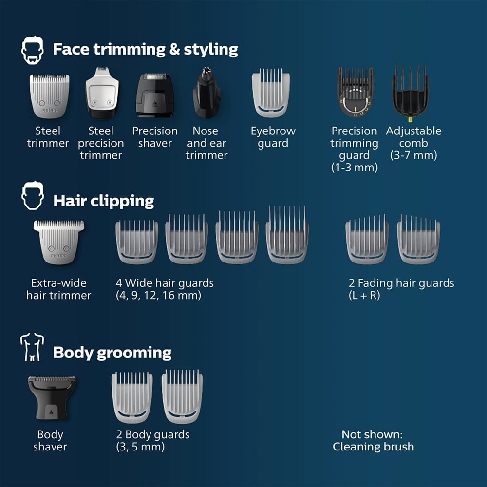 4-ست ماشین اصلاح فیلیپس مدل MG9500/50