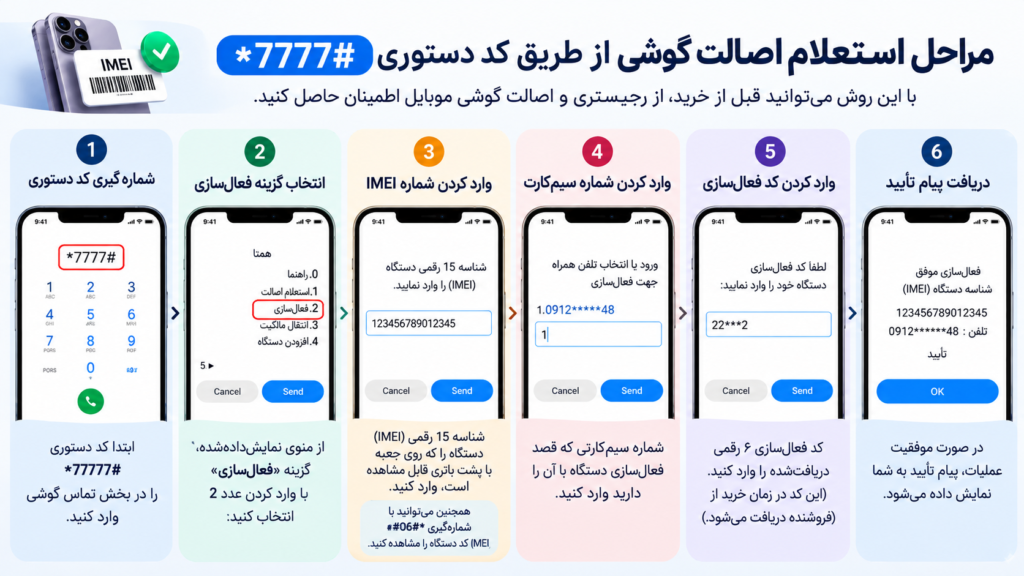 آموزش رجیستری گوشی موبایل و فعالسازی از طریق شمارهگیری کد دستوری *7777#